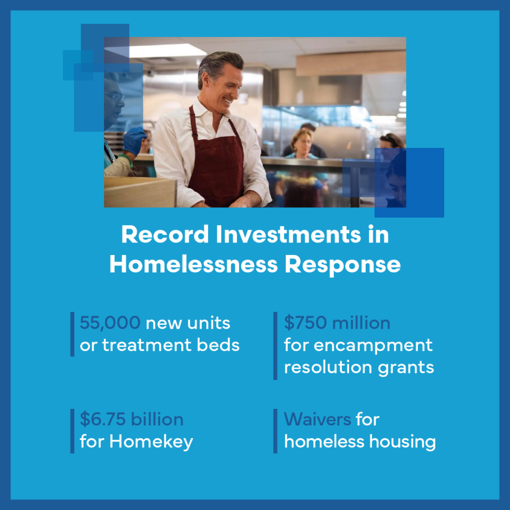 Housing Homelessness Gavin Newsom On The Issues